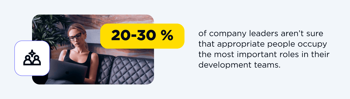 McKinsey report that about 20-30 percent of company leaders arenâ€™t sure that appropriate people occupy the most important roles in their development teams.
