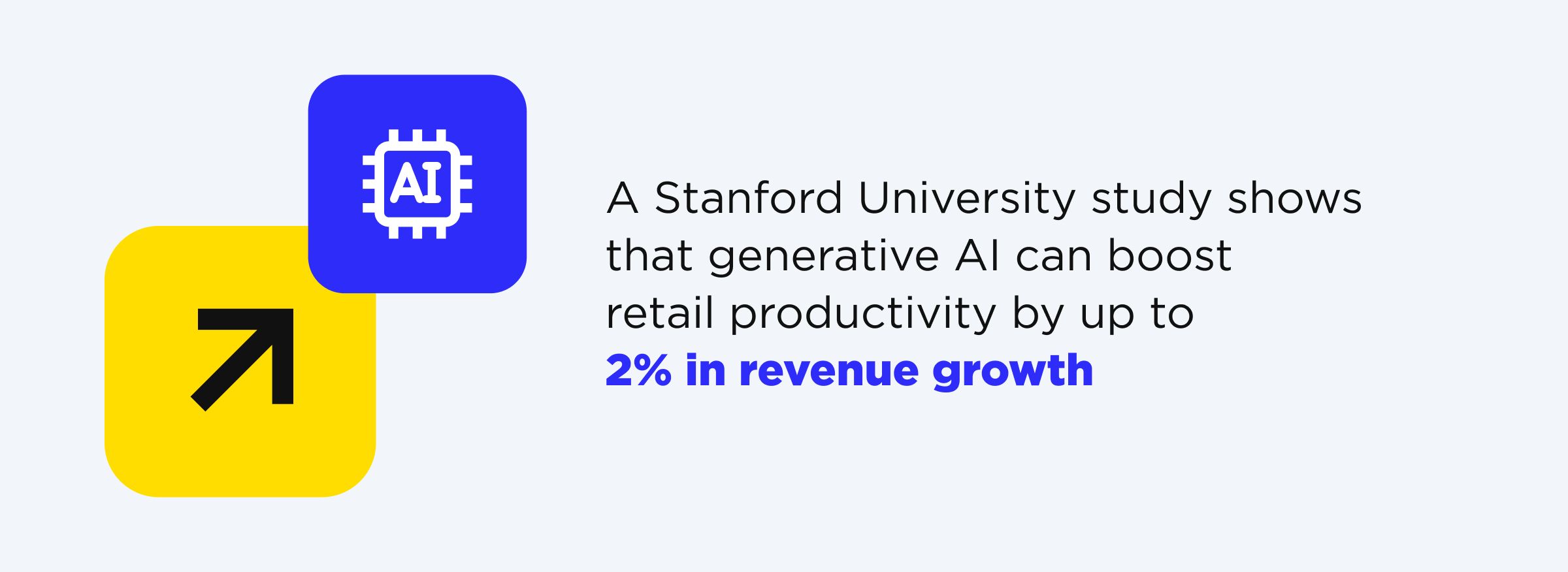 generative AI for retail businesses can increase productivity